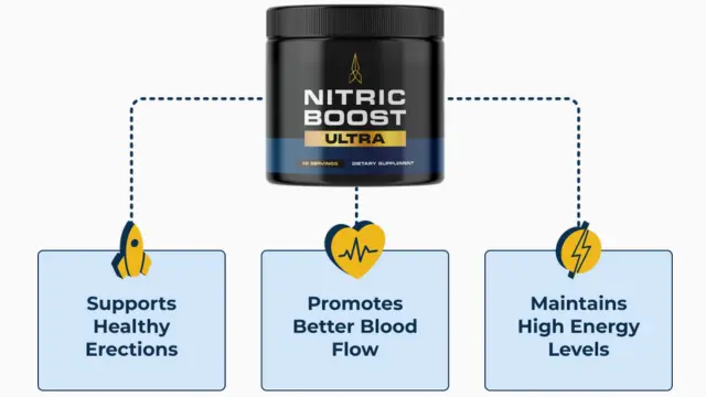 nitric boost 5 star ratings